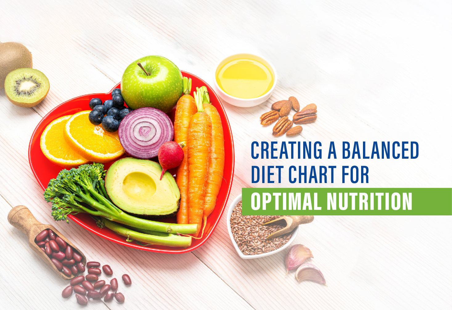 Balanced Diet Chart for Daily Nutrition