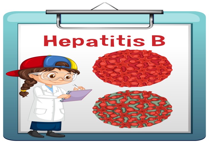Tested for Hepatitis