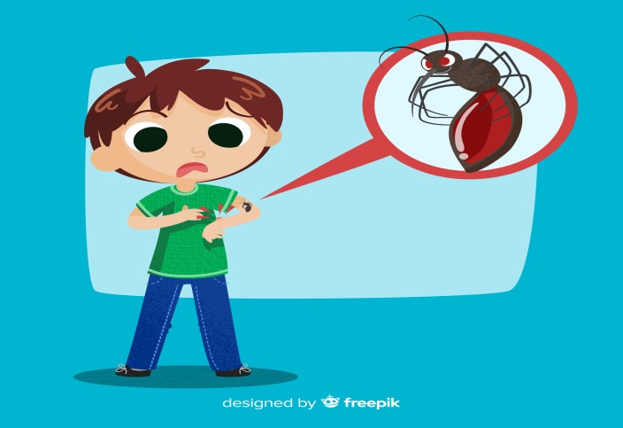 dengue sign and symptoms in children
